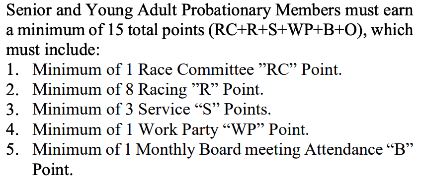 Probationary Points Requirements