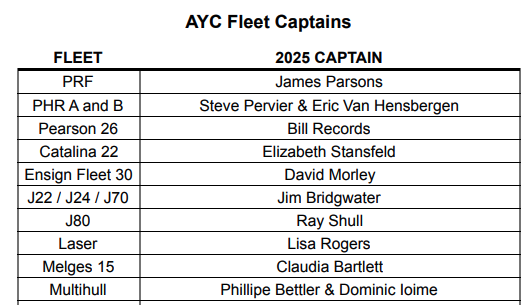 AYC Fleet Captains List